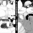 Nuru Massage [Puchiota Rakugaki (Hati)] Nagato-sensei Fuusen Ryoujoku Manga – Denshanai & Gakuen Hen – (Kantai Collection -KanColle-) [Digital]- Kantai collection hentai Goth